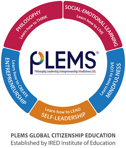 Developing / GLOBAL CITIZENSHIP / for Vietnamese students